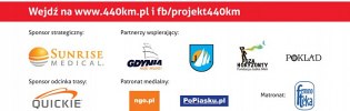 Sponsorzy i partnerzy projektu